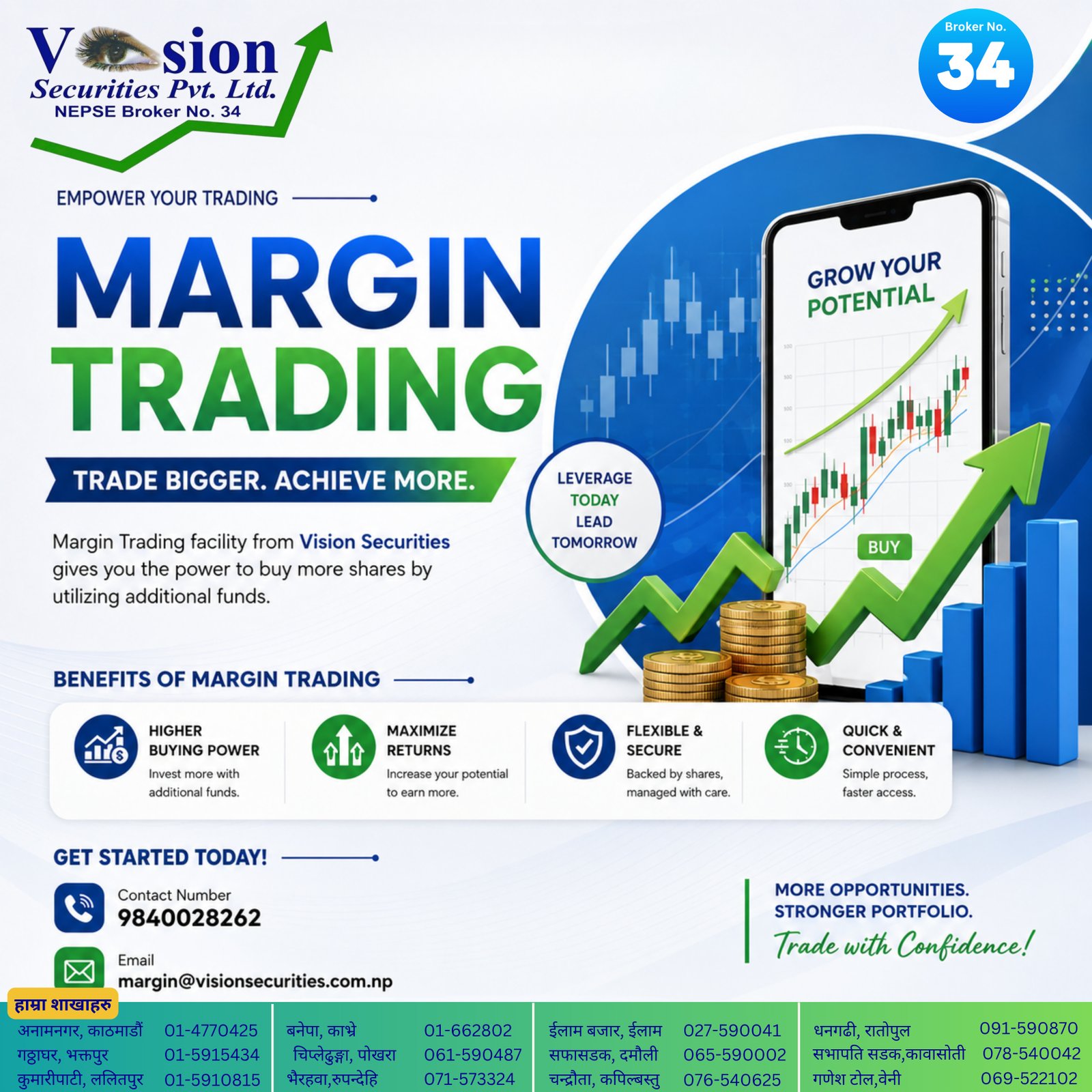 Popp Notice  Margin Trade